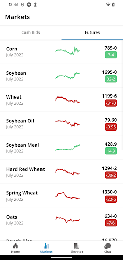 Russell Grain Screen 2