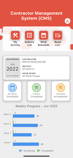 Infrasel CMS Screen 2