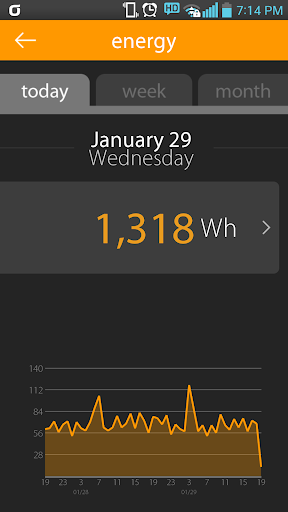 Enblink - Smart Home Screen 3