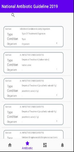 Malaysia Drug Guide Screen 3