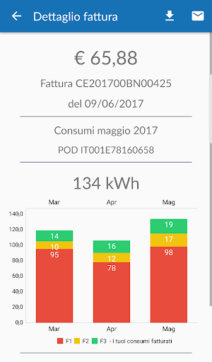 Cava Energia Screen 3