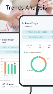 Glucose Log -Blood sugar diary