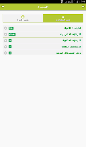 احتياجات الأسر ٢ Screen 2