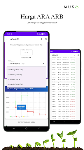 MuSa: Kalkulator Saham +Jurnal screenshot 5