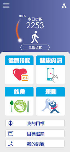 Android application 減走糖尿 screenshort