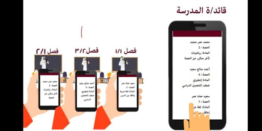 المنادي الذكي Screen 3