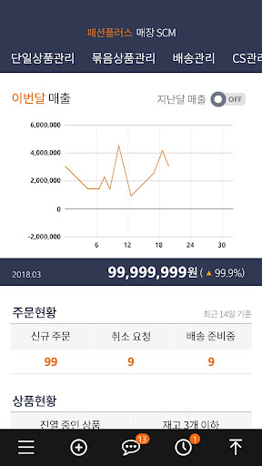 패플SCM Screen 2