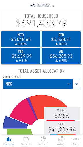 Android application Watershed Mobile screenshort