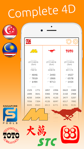 Complete 4D Malaysia Singapore Screen 2