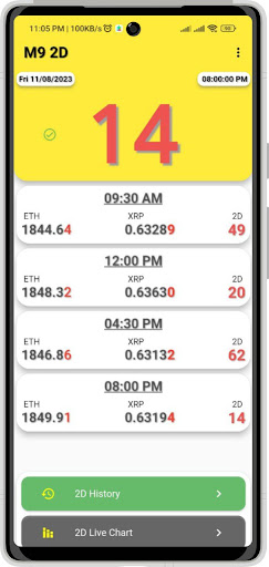 Modern-9 2D3D Screen 3