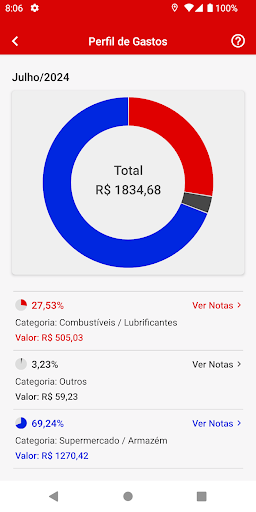 Nota Fiscal Mineira Screen 3