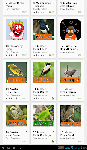 Master Kicau Blackthroat