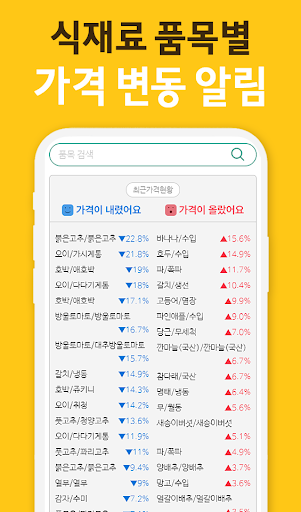 Android application 식자재 가격비교 - 소비자 물가 변동, 경제지표 통계 screenshort