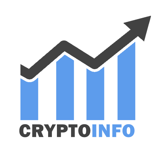 CryptoInfo - Marketcap, Portfo 2.8 Icon
