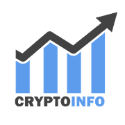 CryptoInfo - Marketcap, Portfolio, Crypto News