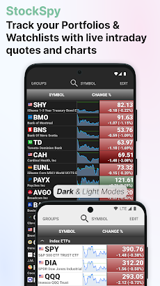 Stocks: Realtime Quotes Chartsのおすすめ画像1