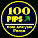 100 Pips Gold Analysis - Guide - Androidアプリ