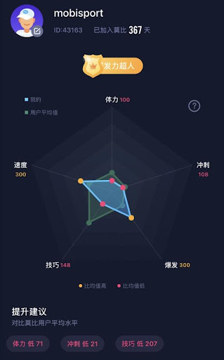 mobi莫比健身 Screen 2