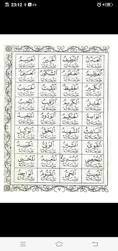 Dzikrul Ghofilin  Offline