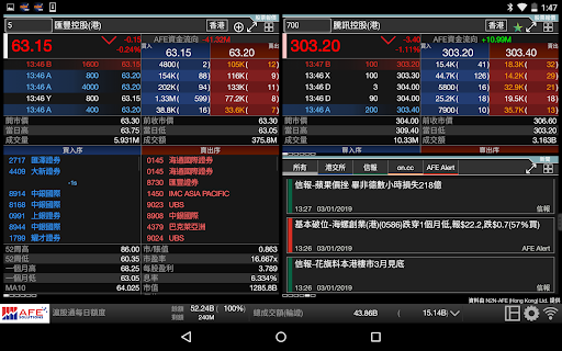 AFE Info Pro Screen 3