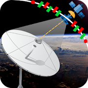 Satfinder(satellite Pointer) - Tv Dishpointer