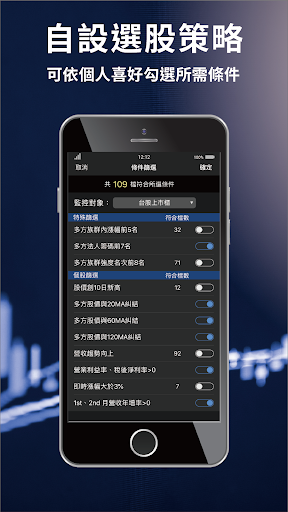 丹尼爾-主流強勢股APP Screen 2