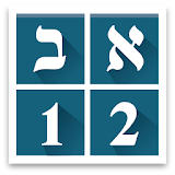 Hebrew Date to your android icon