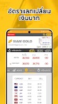 screenshot of ราคาทองวันนี้ - SiamGold