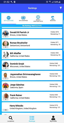 MTP: Most Traveled People Screen 2