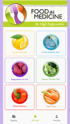High Triglycerides screenshot 0