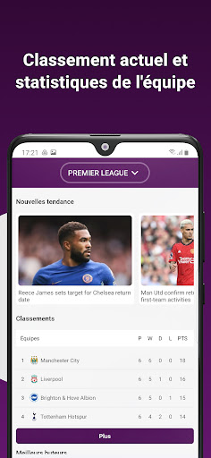 Aperçu de l'application