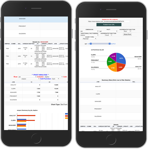 Android application DataVisualizer screenshort