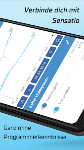 Sensatio Monitor (Datenlogger)
