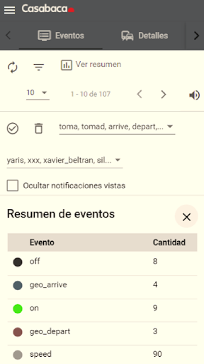 Casabaca Monitoring Screen 3