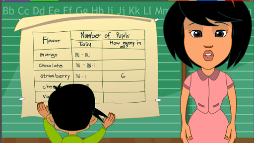 Present Data Table, Pictograph Screen 2