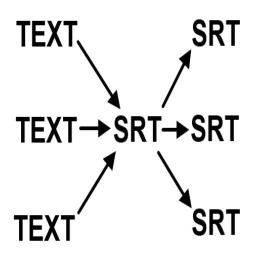 Srt generator apps on google play
