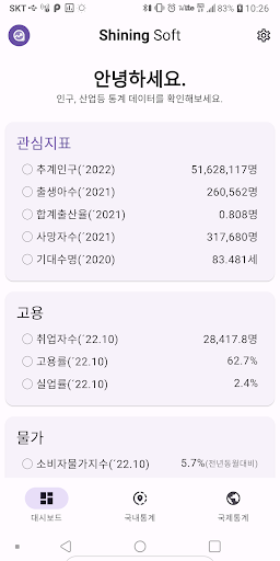 Android application 통계 데이터 screenshort