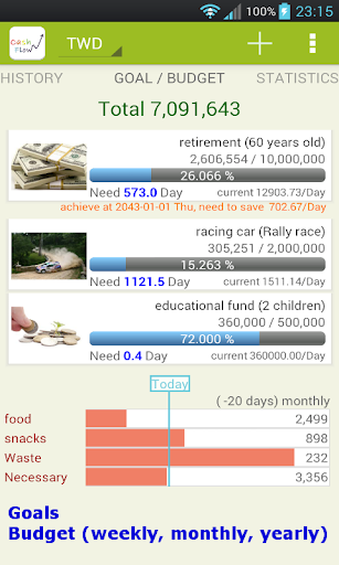 CashFlowLite expense manager