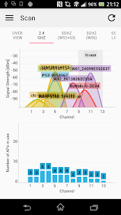 Wi-Fi Visualizer Tangkapan layar