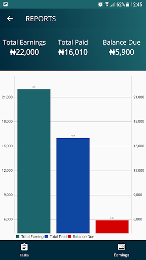 The Artisans Assistant