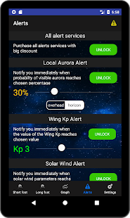 Aurora Alerts - Northern Lights forecast  APK screenshots 8