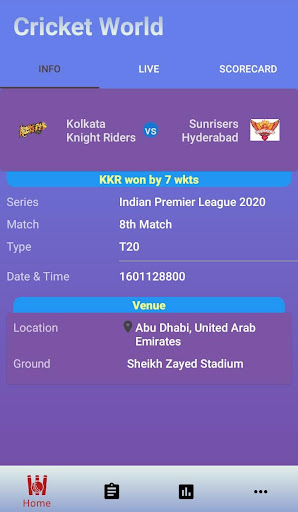 Cricket World Screenshot 4 - AppWisp.com
