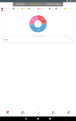 Veicoli - Car and motorcycle screenshot 20