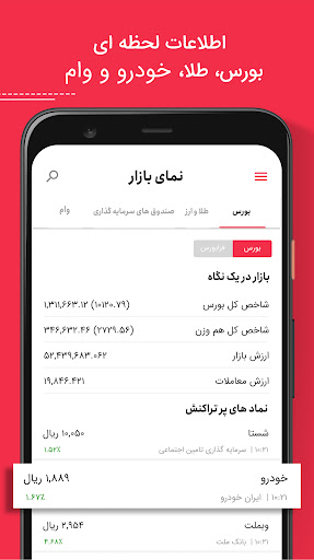 بازده | قیمت تحلیل خبر اقتصادی Screen 3
