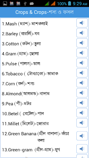 About Word Book English To Bengali