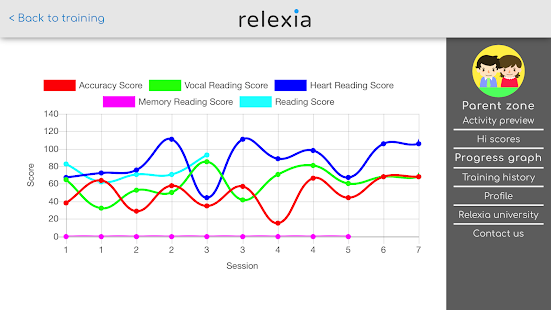 Relexia Varies with device APK screenshots 5