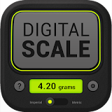 Digital Scale PRO  - weight estimator simulator icon