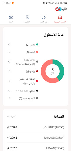 Yamme GPS Tracking Screen 3