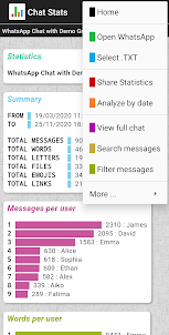 Chat Stats for WhatsApp