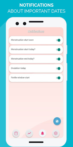 Screenshot of Periods Menstrual tracker